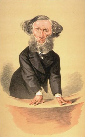John Tyndall